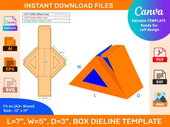 Download Creative Triangle Food Packaging 7x5x3'' - Premium Bundle